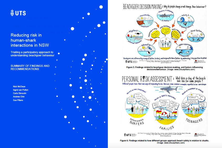 Screen Shot 2020-05-14 at 10.07.53 AM