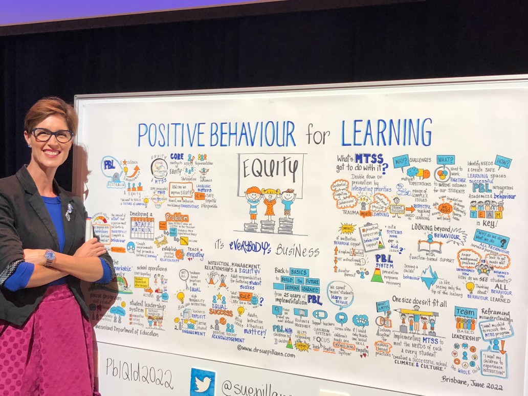 Positive Behaviour for Learning Conference_Education_DrSuePillans2022