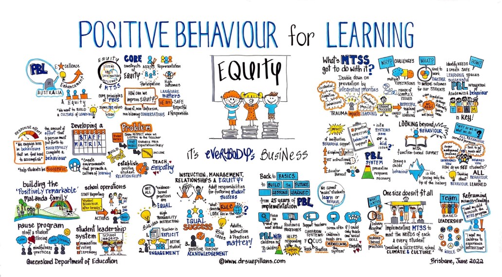 Positive Behaviour for Learning Conference_Education_Equity_DrSuePillans2022