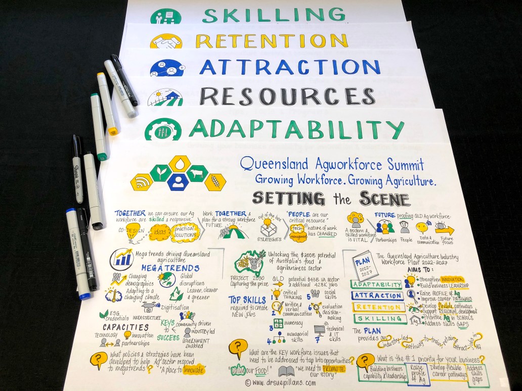 Agworkforce Summit 2022_DrSuePillans_artwork2