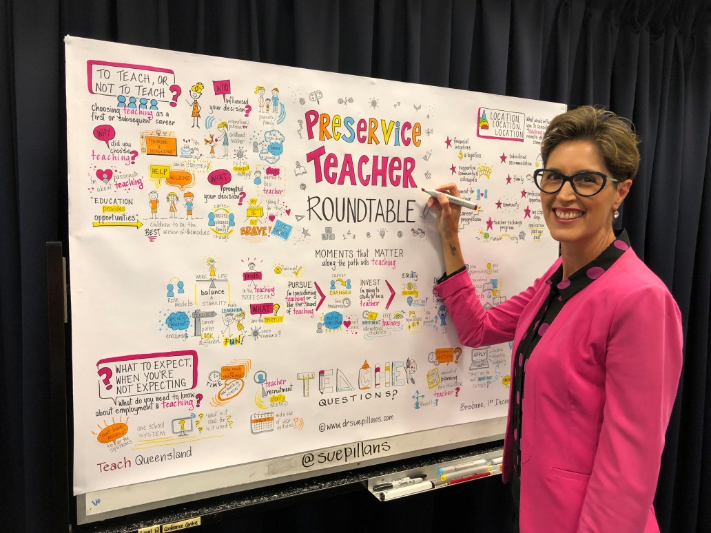 Teach Queensland_preservice teacher roundtable_DrSuePillans2022