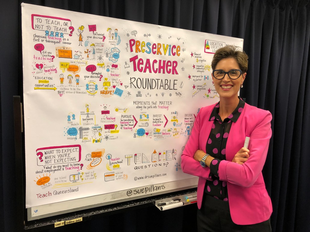 Preservice Teacher Roundtable_DrSuePillans2022_Queensland Education