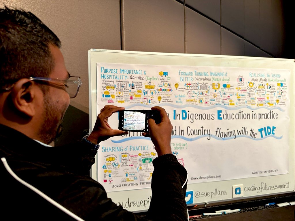 Creating Futures Summit_Indigenous education_visual_DrSuePillans