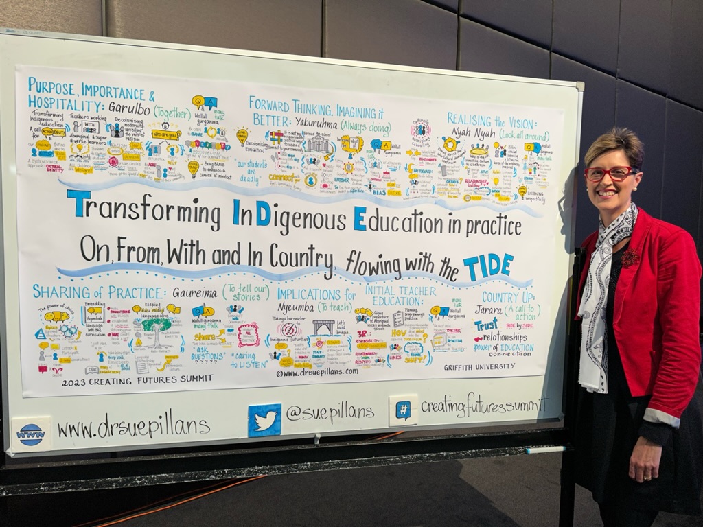 Creating Futures Summit_Indigenous education_graphic recording_DrSuePillans