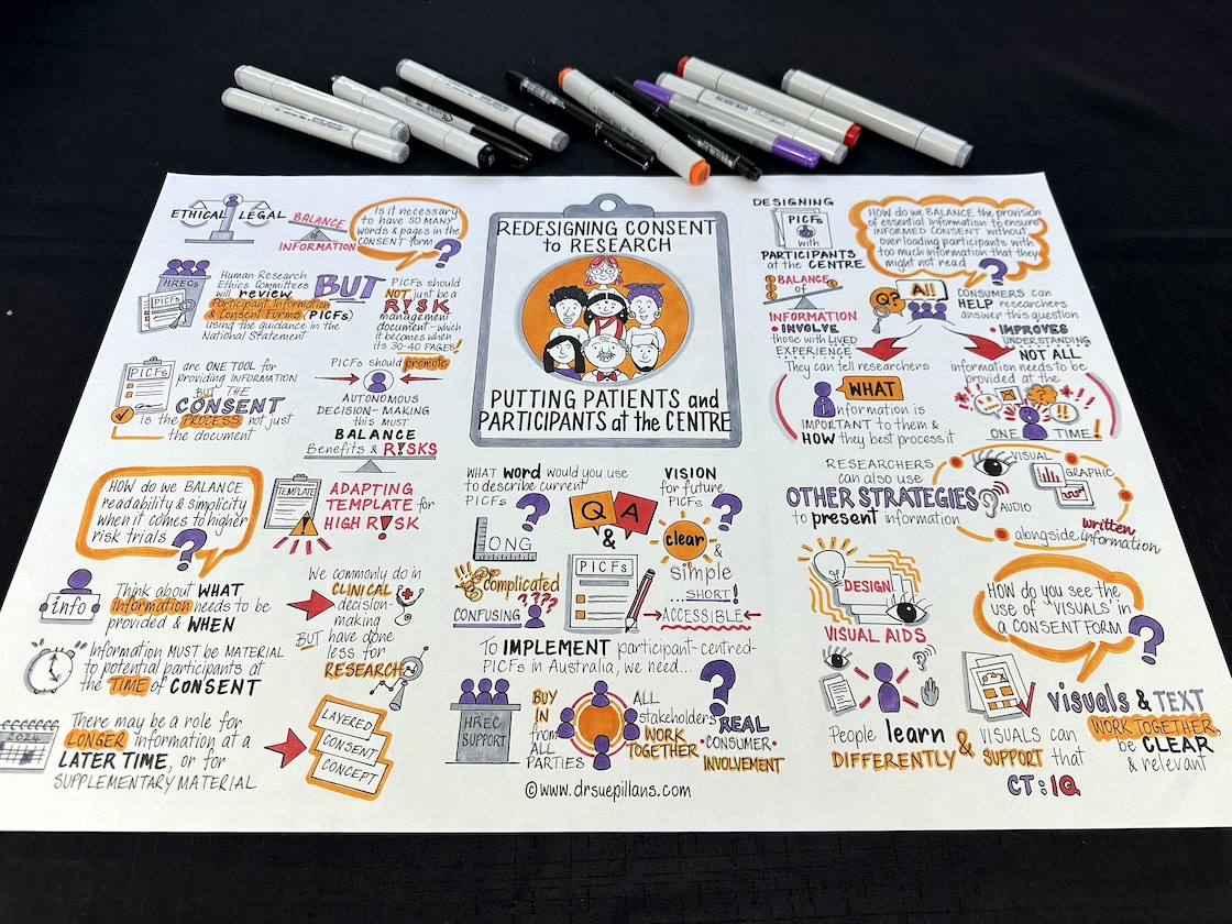 CTIQ Webinar Artwork 2024_DrSuePillans_Pens_copy