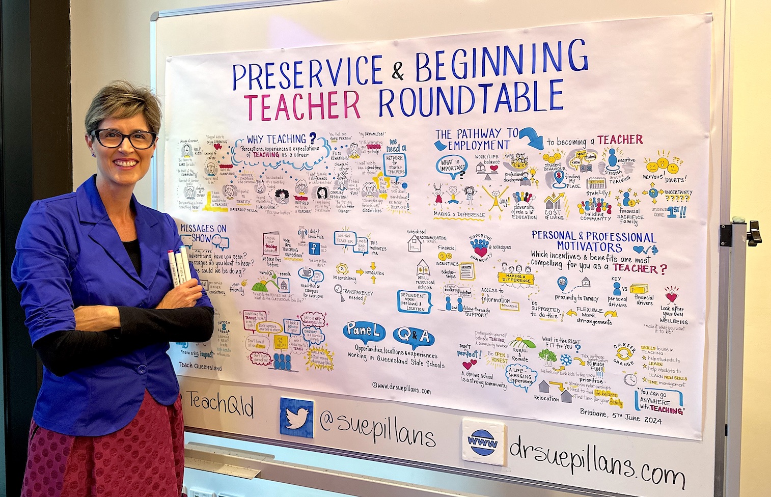 Dr Sue Pillans_Teacher Roundtable 2024 copy