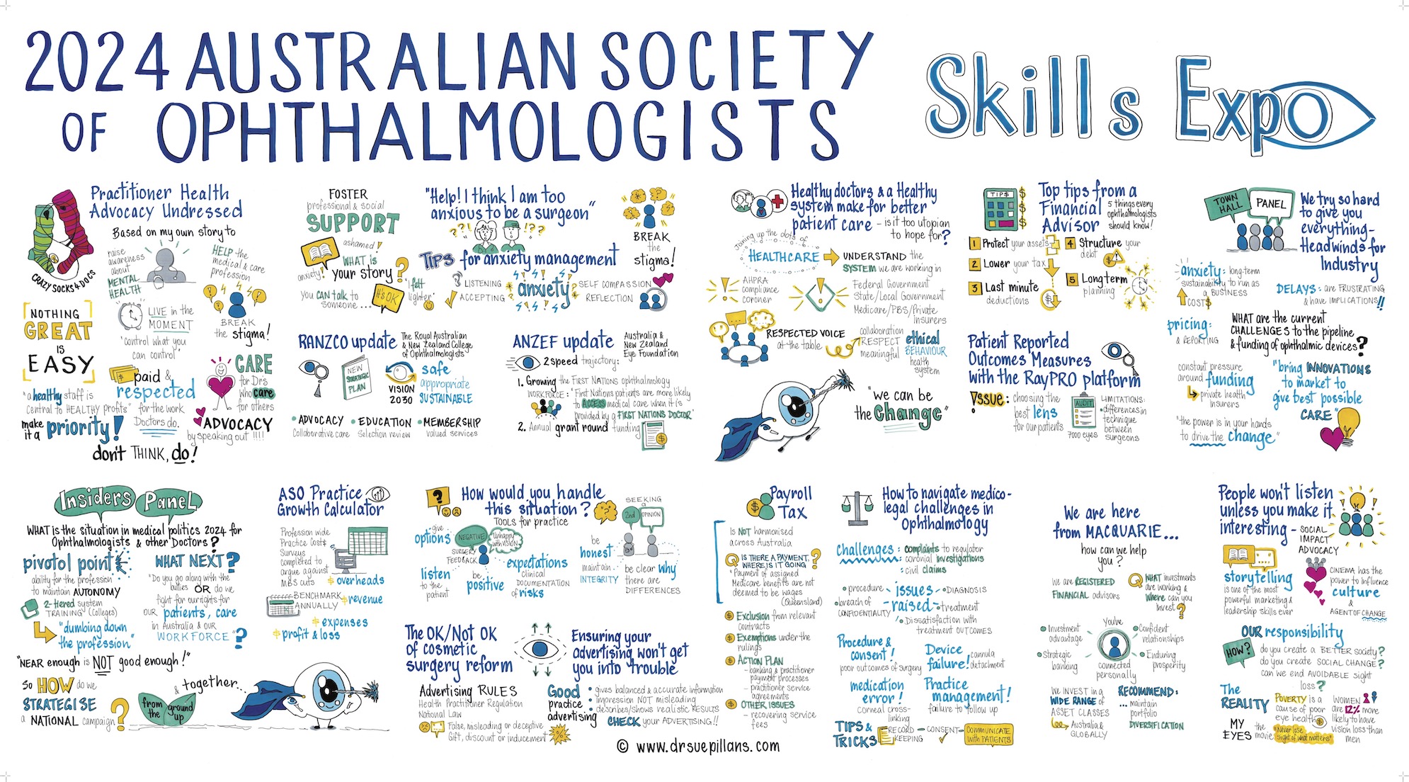 ASO poster_Artwork_DrSuePillans